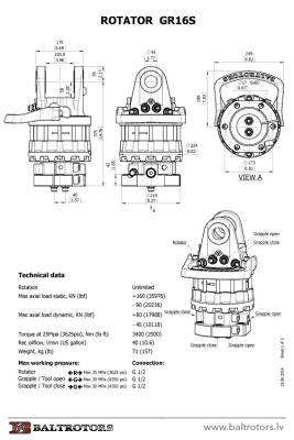 Ротатор Baltrotors GR16S